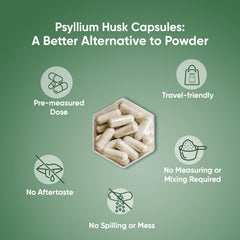 Two psyllium capsules with a glass of water for daily intake