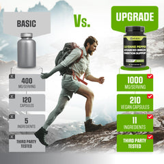 Close-up of WELBUDA label with product name and key benefits