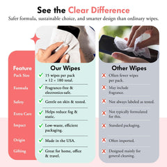 Compact travel wipes ready for on-the-go use