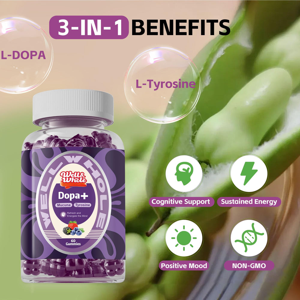 Ingredients panel featuring Mucuna Pruriens, L-Tyrosine, Ashwagandha