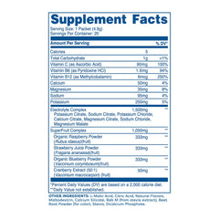 Wellah Splish Splash on-the-go use during gym or travel.