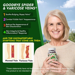 Sugar-free gummy bottle labeling and branding.