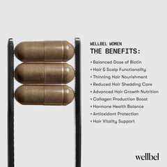 Subscribe & Save banner for WELLBEL Women