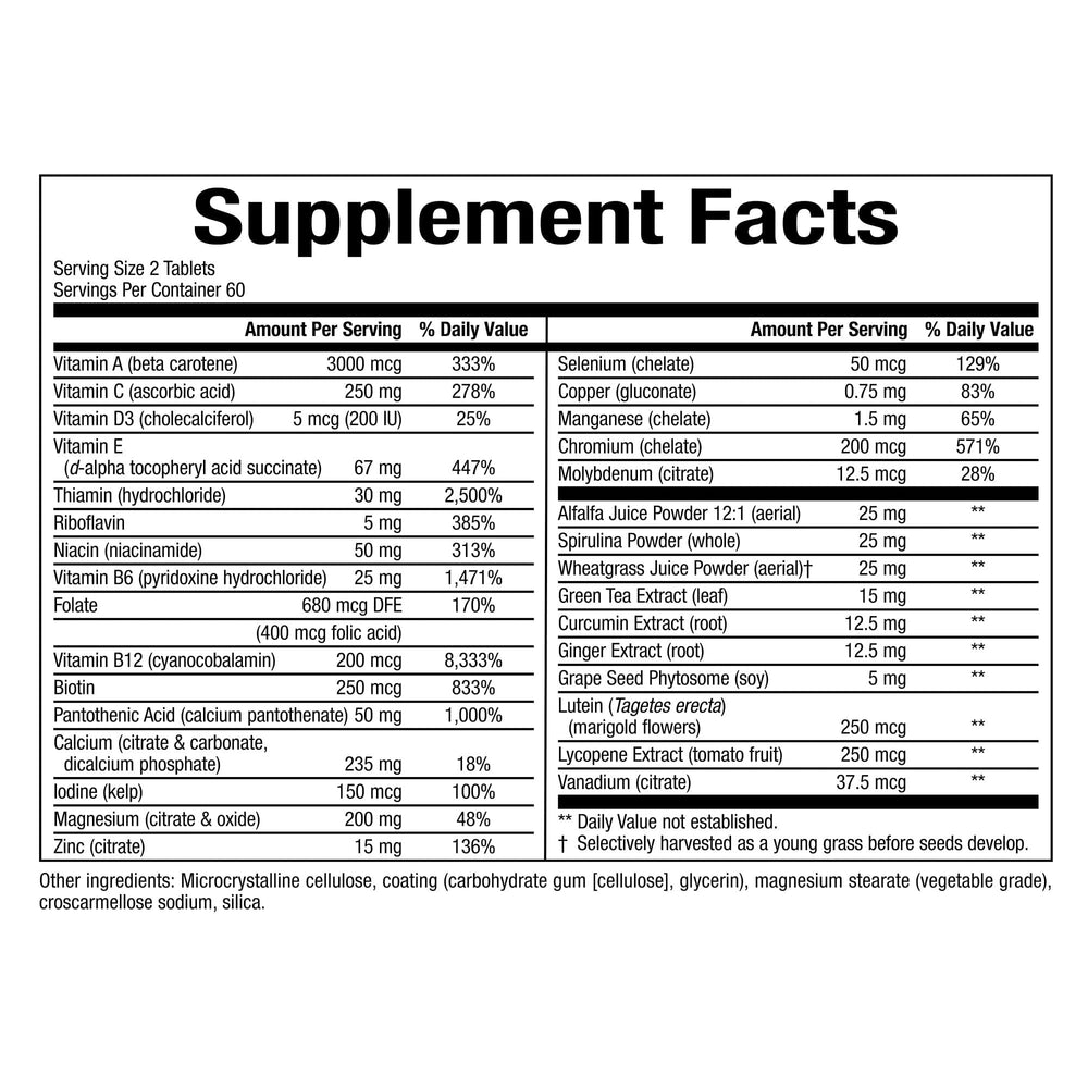 Back label with nutrition facts for WellBetX Complete Multi