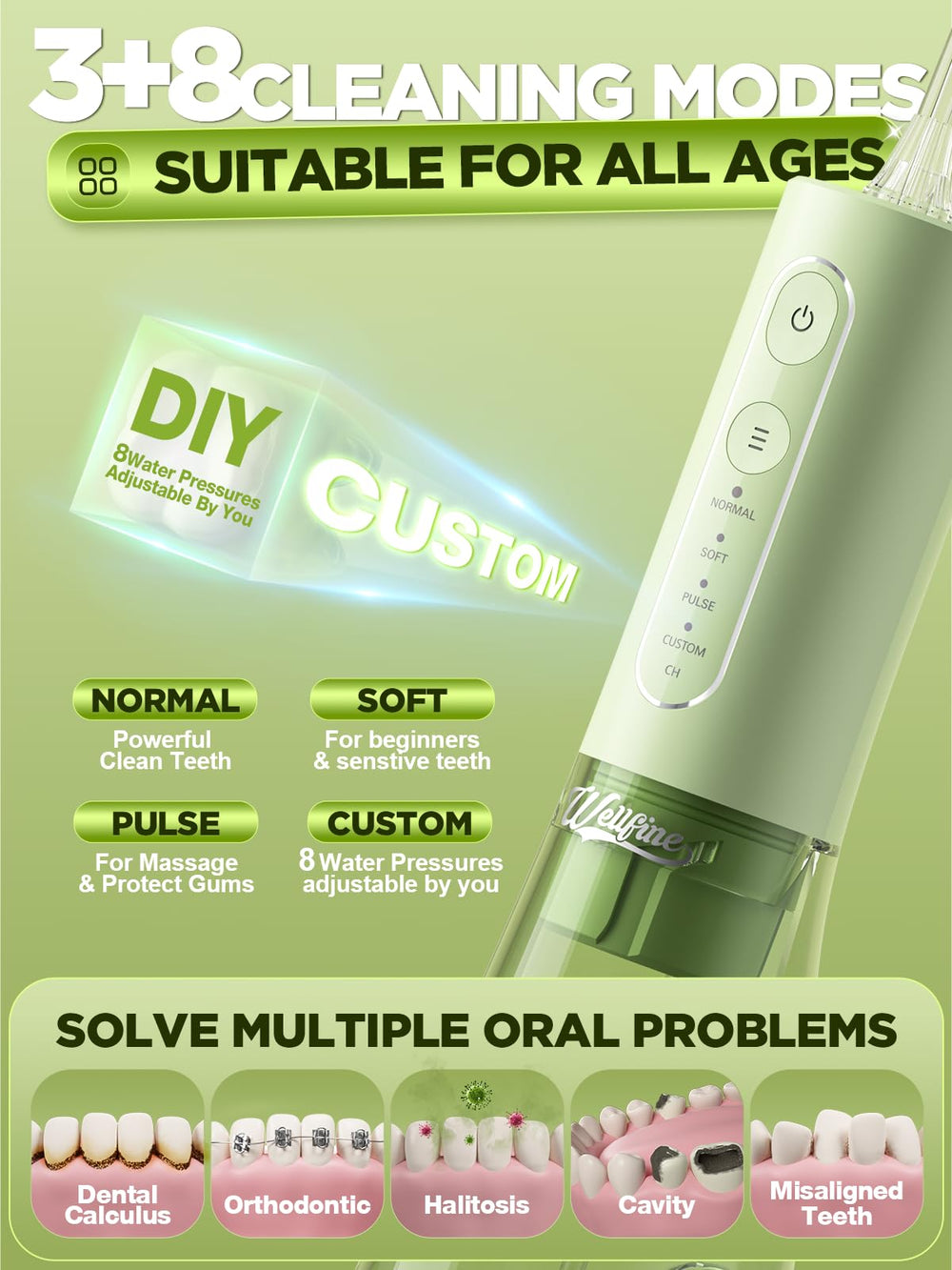 Four modes and five interchangeable nozzles for versatile cleaning