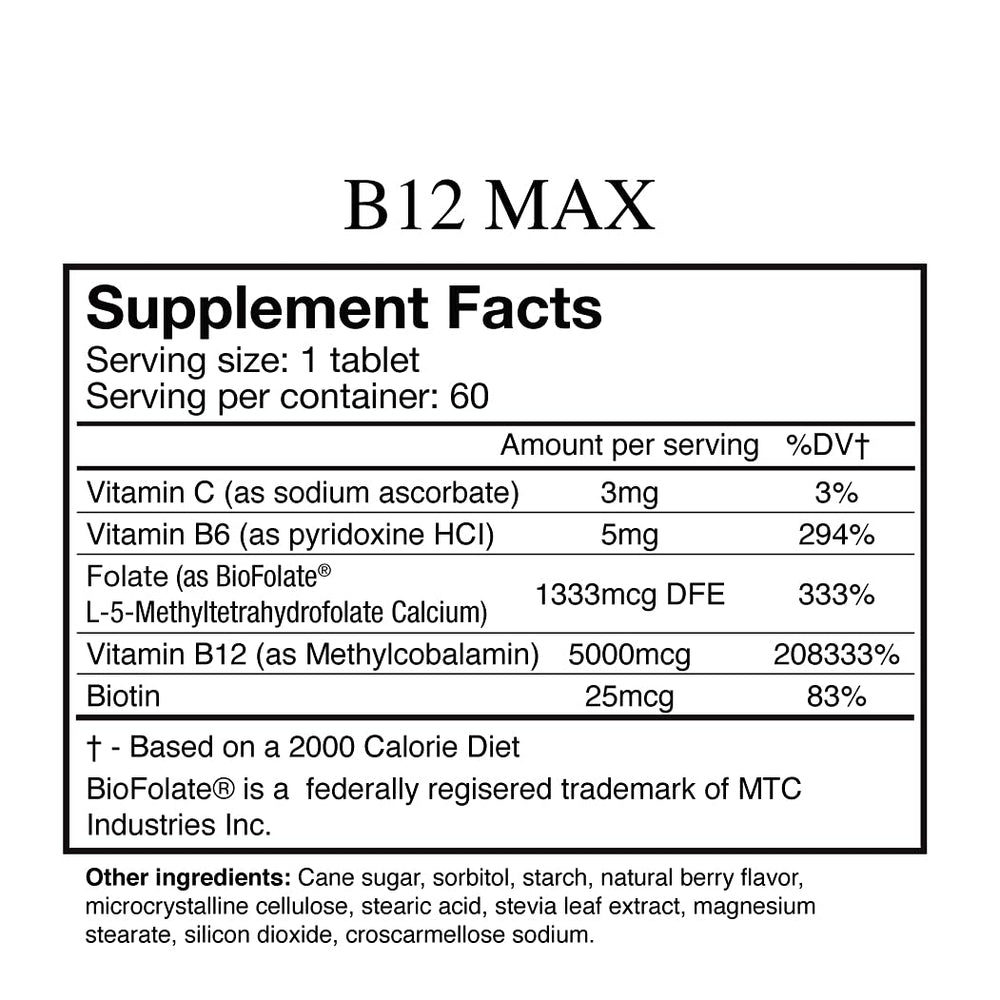 Wellgenix Sublingual B12 B6 Folate packaging and label