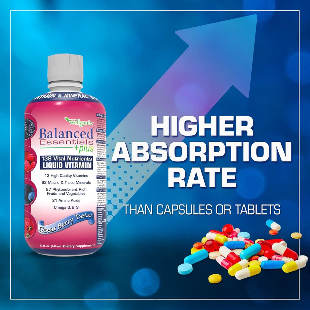 Wellgenix Balanced Essentials label close-up highlighting vitamin C and D3 for daily immune support