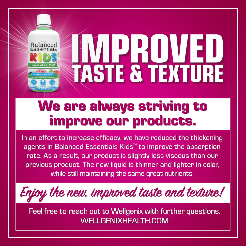 Nutrition facts panel for Wellgenix Balanced Essentials Liquid Kids Vitamin Berry flavor