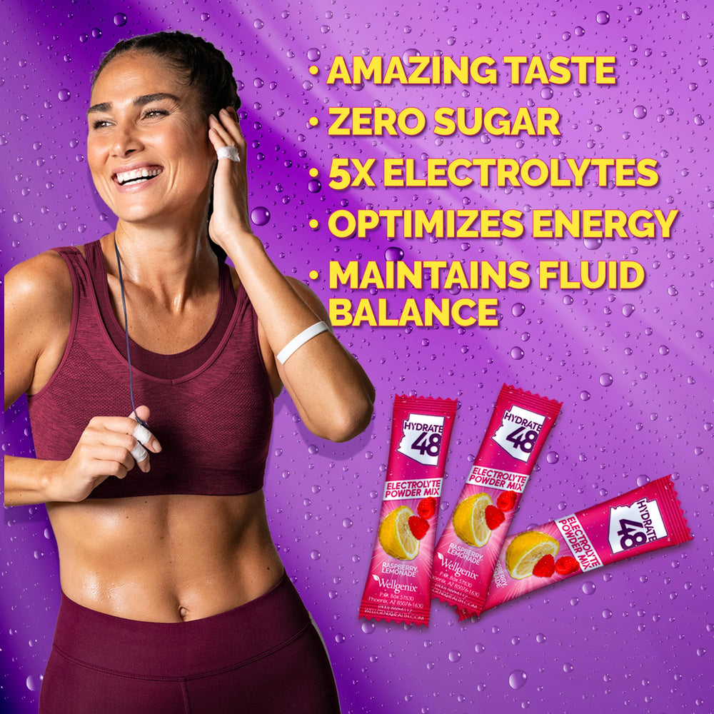 Wellgenix Hydrate48 made in USA in GMP facility for quality hydration