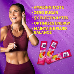 Wellgenix Hydrate48 made in USA in GMP facility for quality hydration