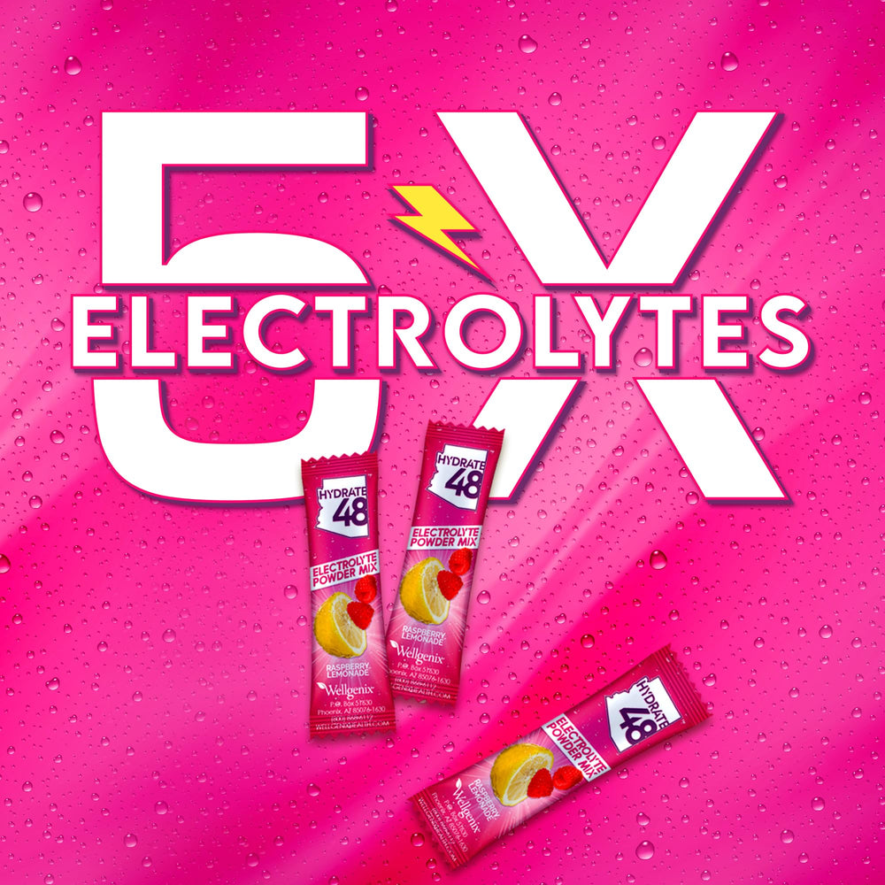 Wellgenix Hydrate48 sugar-free formula supports calorie-conscious hydration