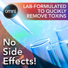 Wellgenix Omni fast-acting label highlights speed of cleansing benefits.