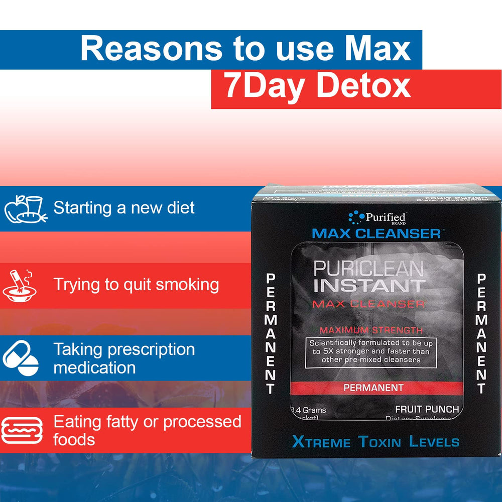 Wellgenix Puriclean herbal blend features dandelion, burdock and milk thistle