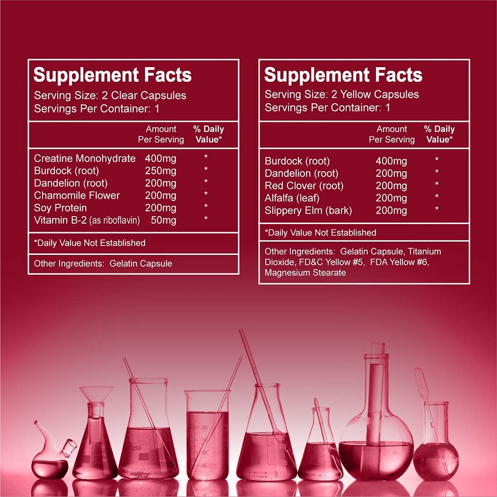 Wellgenix Puriclean X2 proprietary formula ingredients details