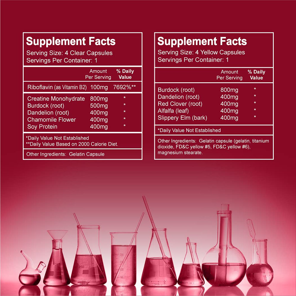 Wellgenix Puriclean X2 yellow capsules enabling fast detox routine.