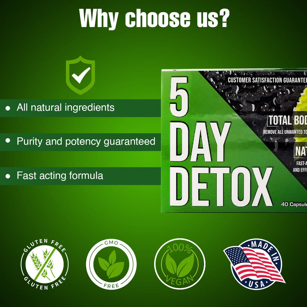 Wellgenix Strip 5 Day Detox urinary and digestive support visual.