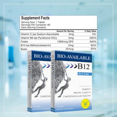 Vitamins B12 (Methylcobalamin), B6, Folate and Biotin ingredients