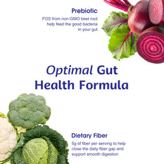 Benefits of Wellio Fiber Gummies: sugar-free, vegan and gluten-free