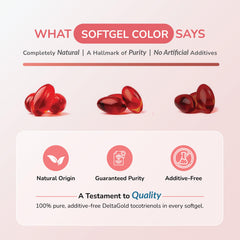 60 softgels per bottle with allergen-free notes