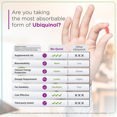 Lifestyle image featuring BioQuinol Ubiquinol softgels