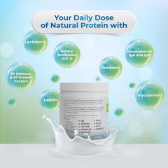 Lactoferrin and nutrients on packaging