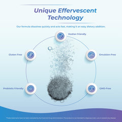 Graphic illustrating 8 ppm hydrogen concentration in 480 ml water