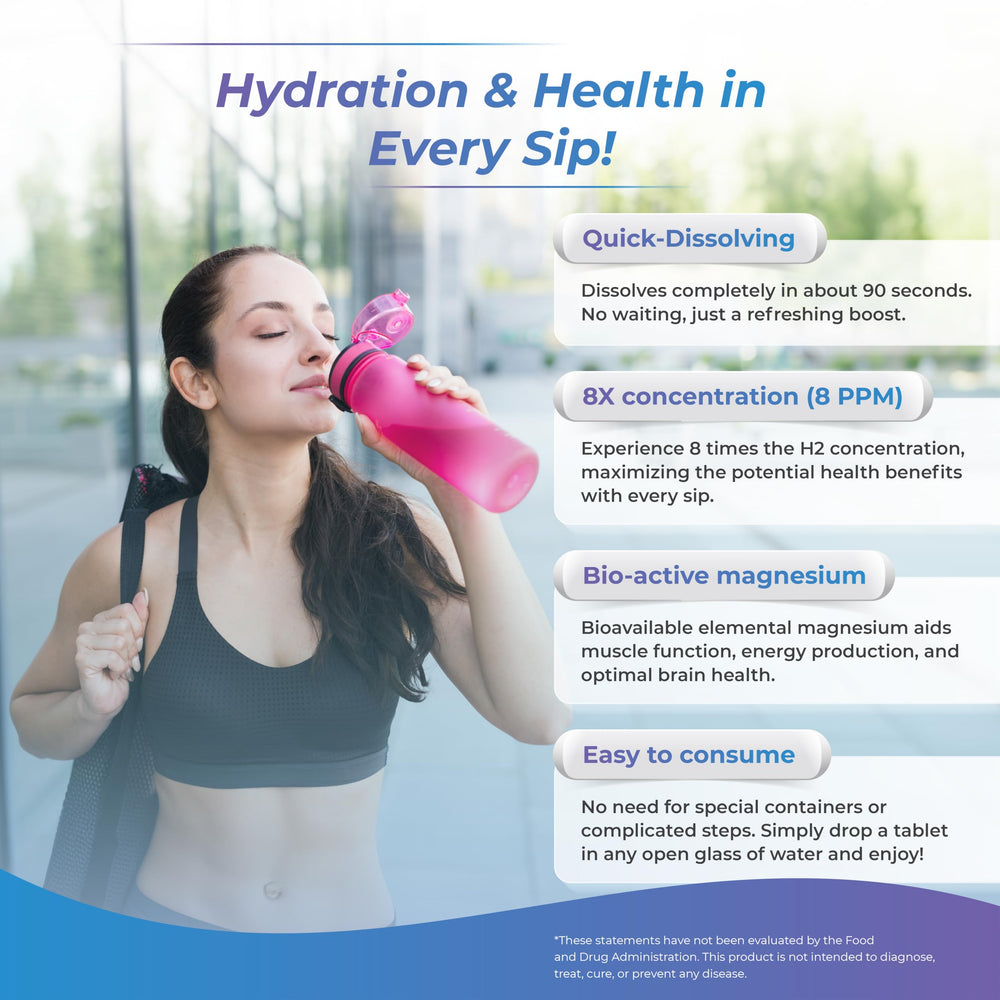 A Wellness Extract H2 tablet dissolving in 480 ml of water reaching 8 ppm