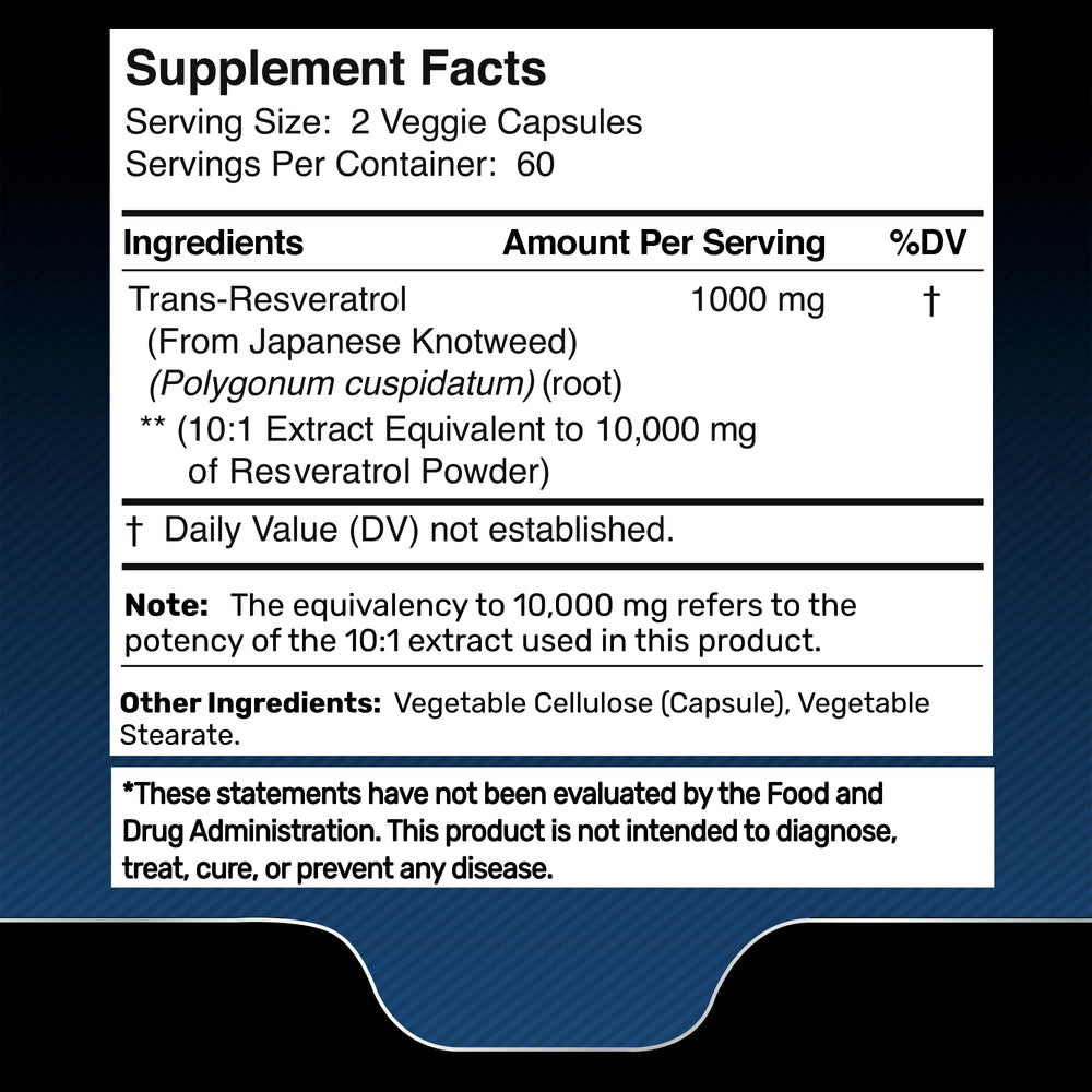 Wellness LabsRx Resveratrol bottle side view