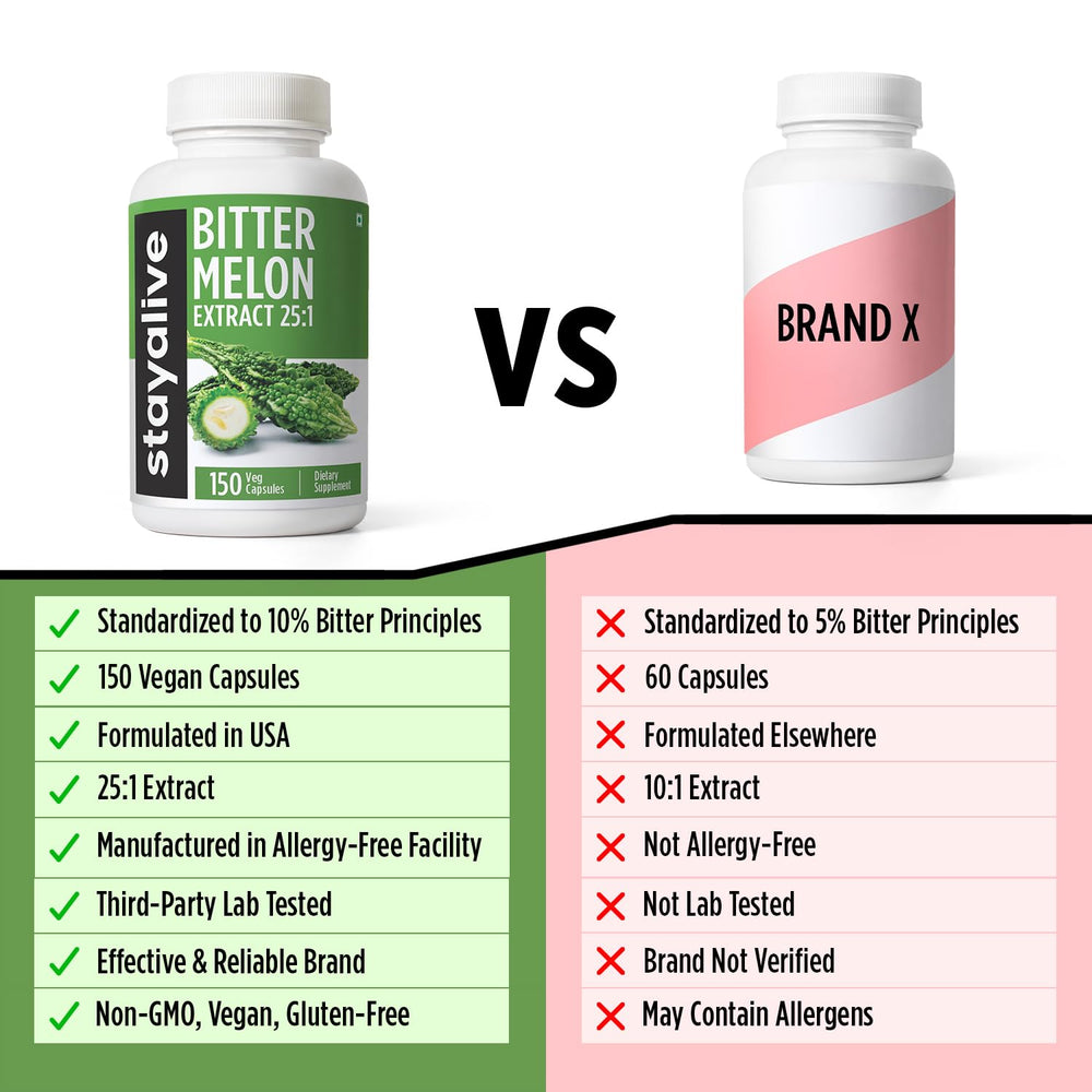 Wellness mantra graphic promoting daily health and vitality