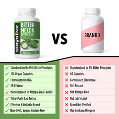 Wellness mantra graphic promoting daily health and vitality