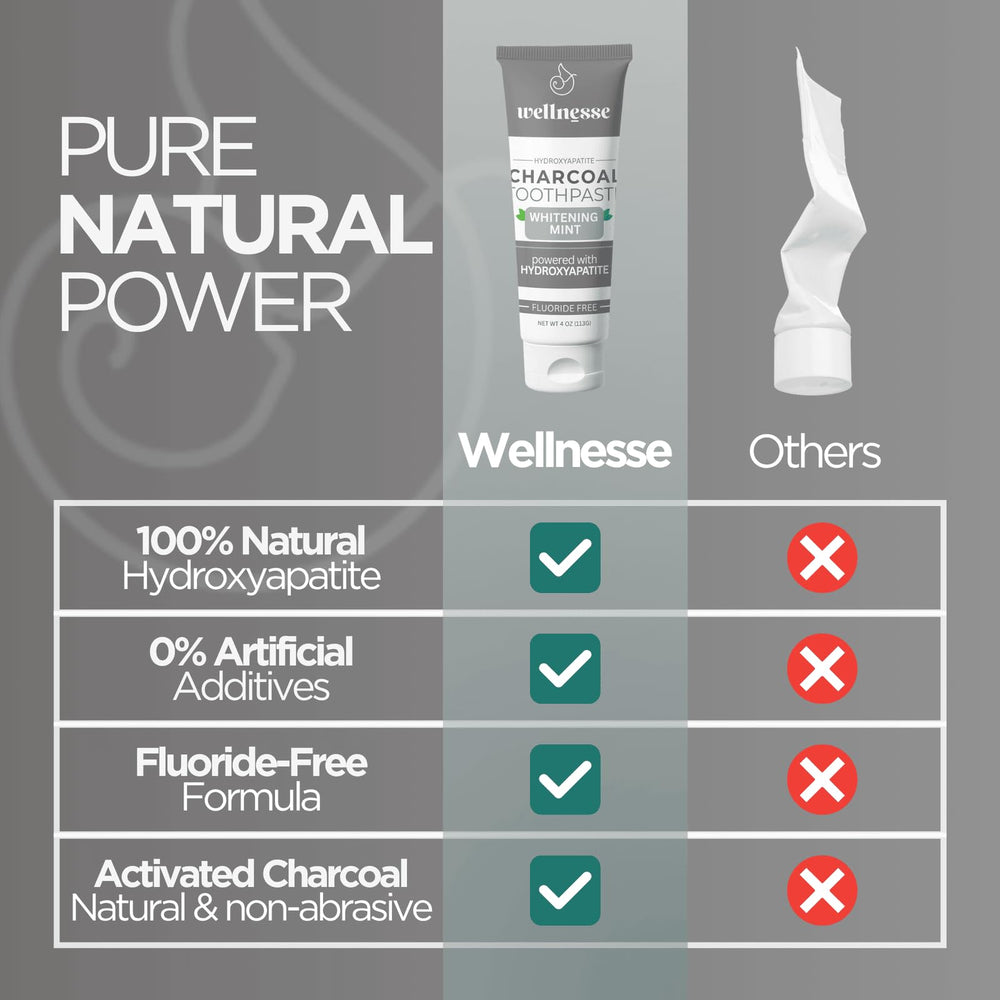 Natural ingredients highlighted beside toothpaste