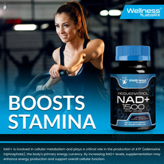 WellnessLabsRx NAD 2-pack product packaging
