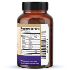 Gas relief and bloating relief concept