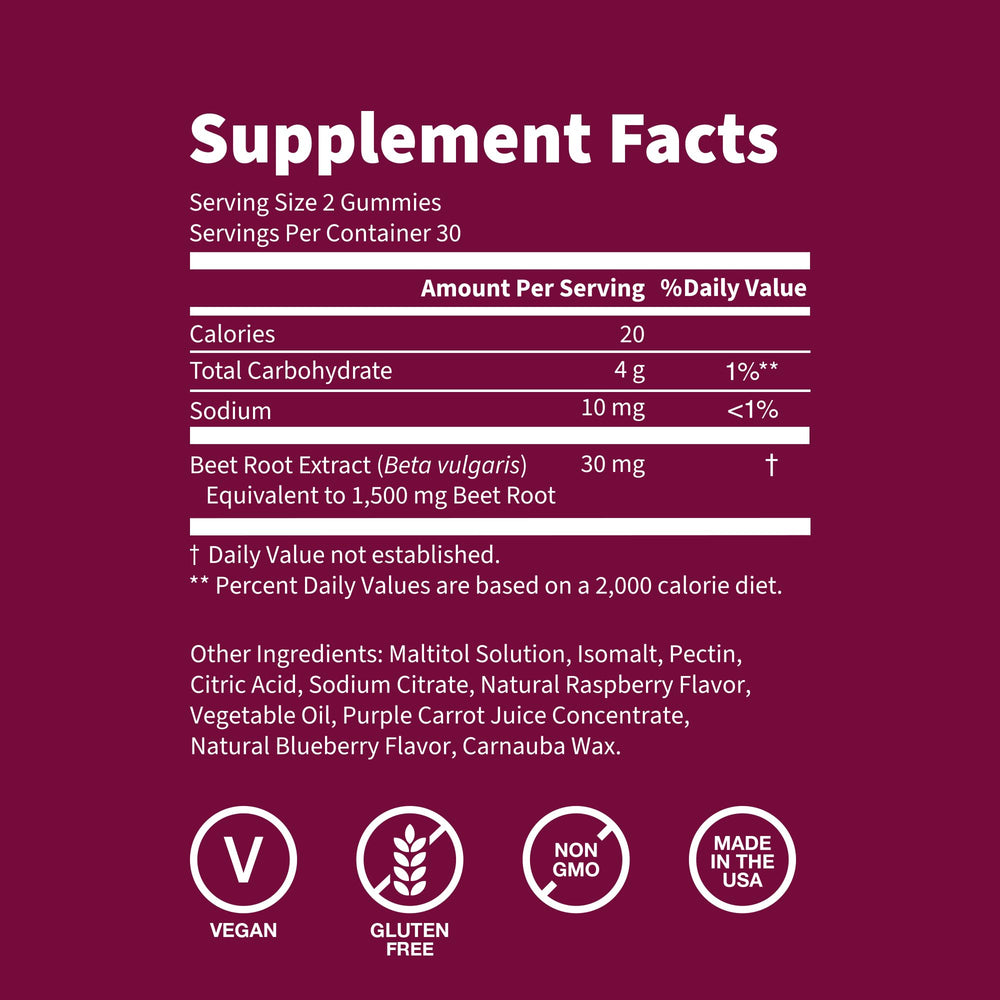 WellPath Beet Root Gummies ingredients-label notes betalains and Vitamin C in a tasty chew