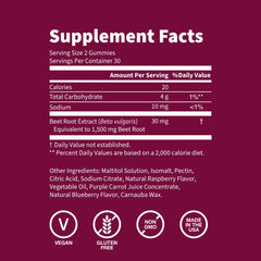 WellPath Beet Root Gummies ingredients-label notes betalains and Vitamin C in a tasty chew