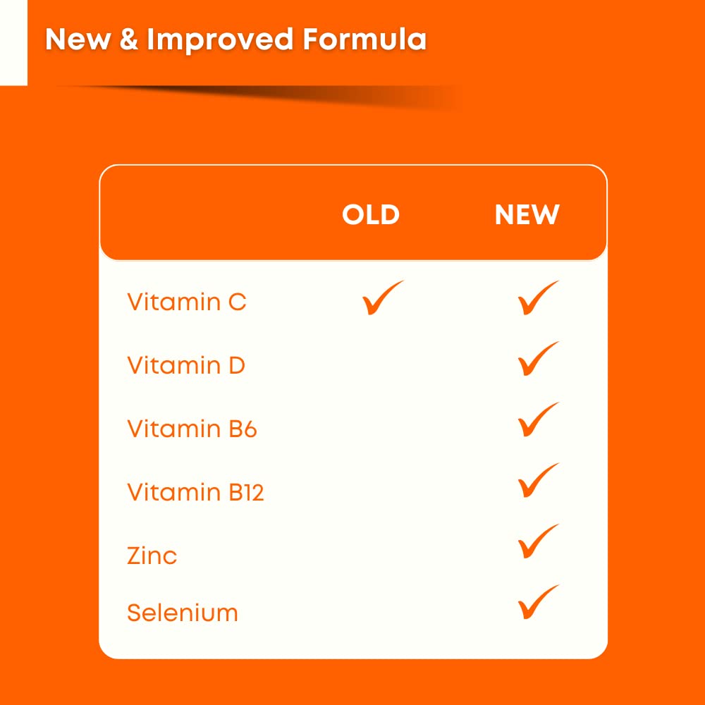 Vitamin C 80 mg per two gummies on Wellvites Kids Immune Gummy