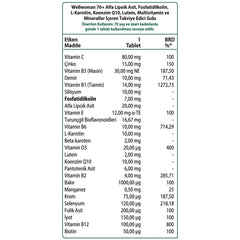 Wellwoman 70+ packaging front