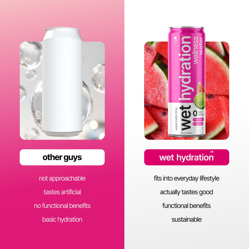 Wet Hydration can – shows electrolytes for balanced hydration