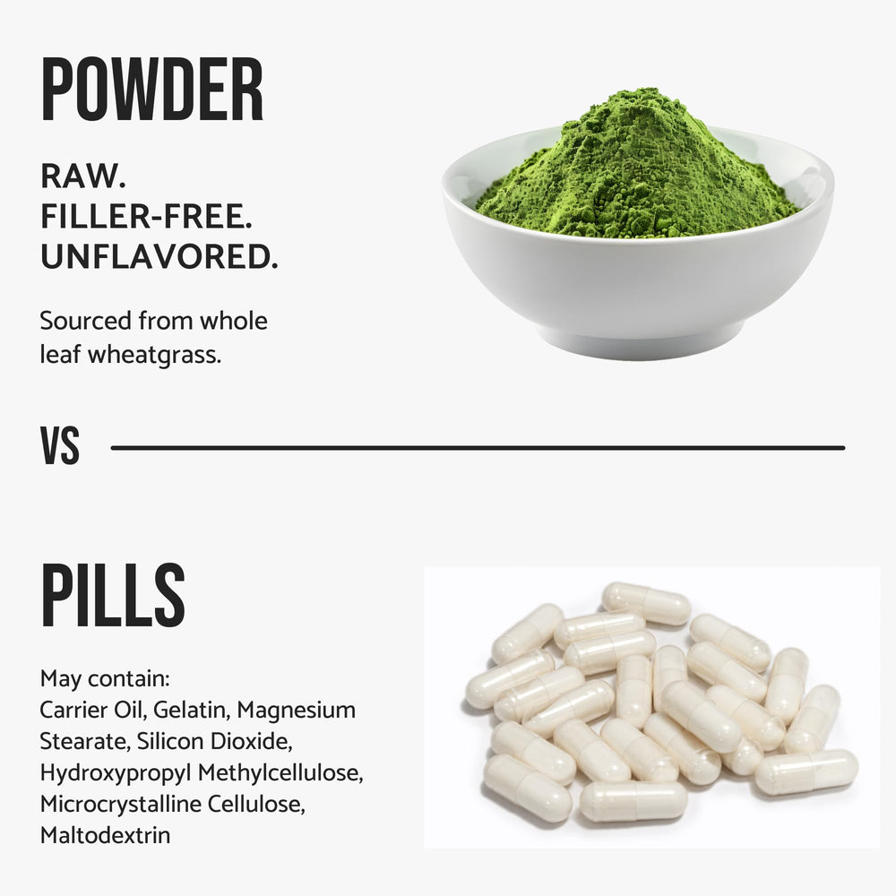 Non-GMO and gluten-free icons with wheatgrass powder