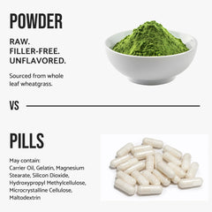 Non-GMO and gluten-free icons with wheatgrass powder