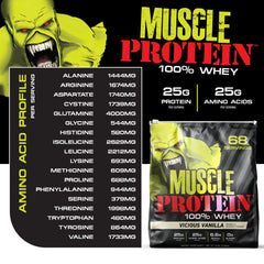 Whey Protein Travel Pack – Peanut Butter-Chocolate flavor