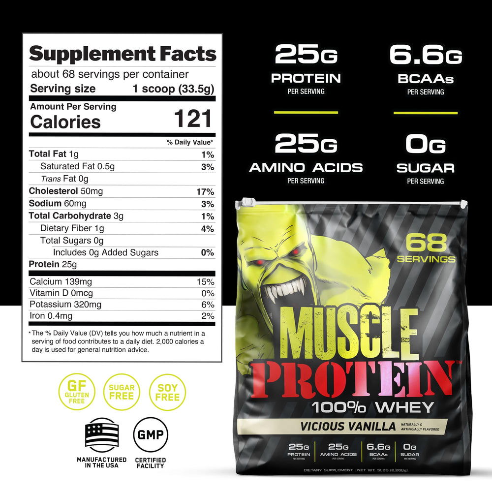 Whey Protein Travel Pack – Cookies N Cream flavor