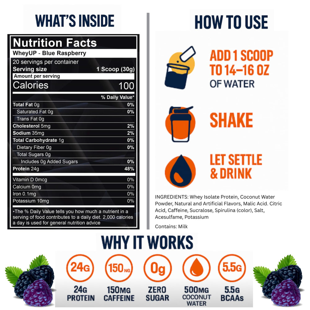 WheyUP Clear Whey Isolate blue raspberry in a glass suggests juice-like flavor without chalk