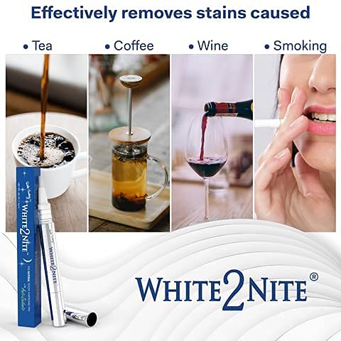 Dentist-recommended whitening label on packaging