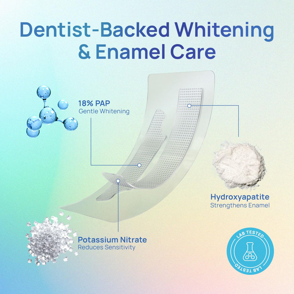 Natural PAP and bromelain pineapple enzyme whitening formula graphic