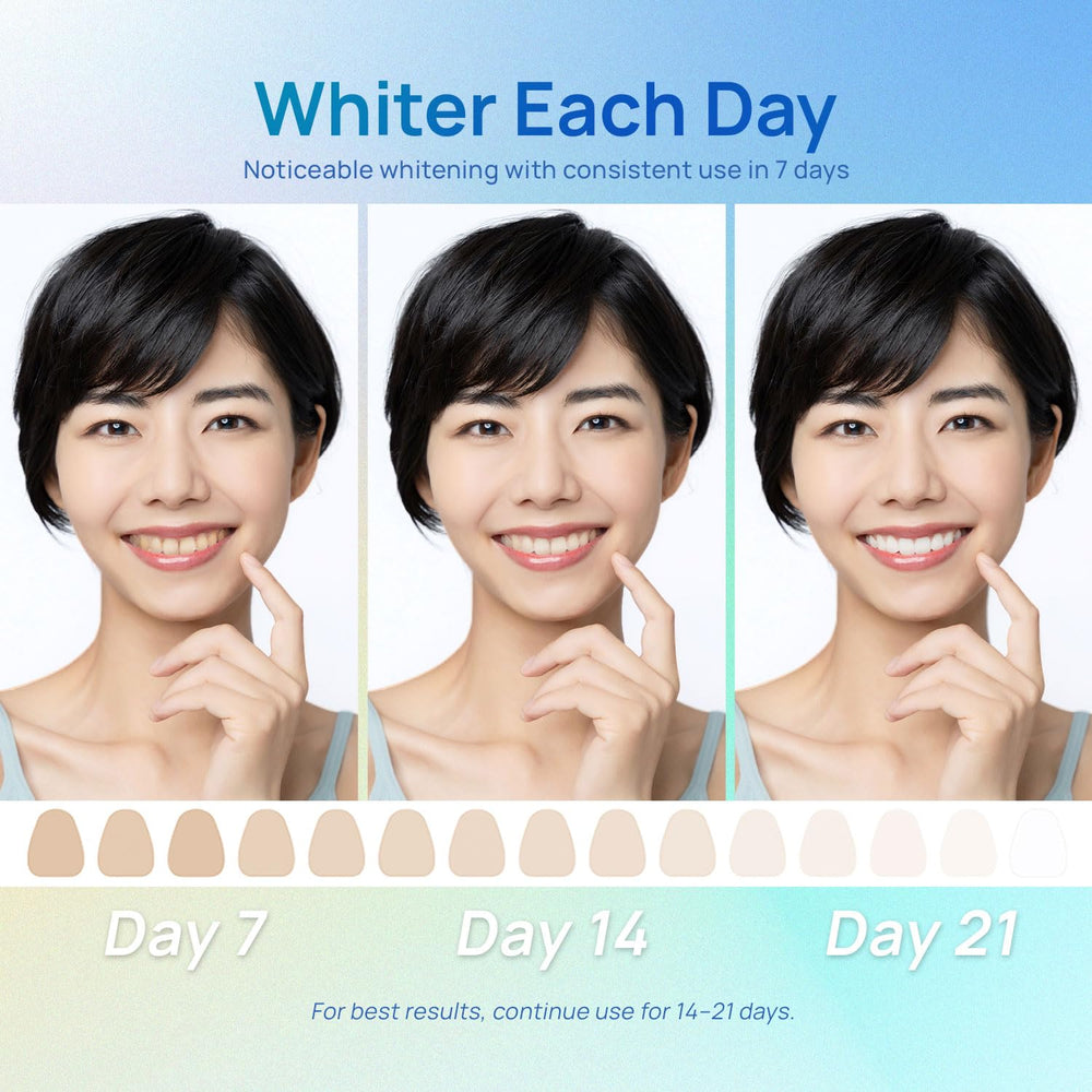 Curved non-slip whitening strips in place for even coverage