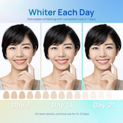 Curved non-slip whitening strips in place for even coverage