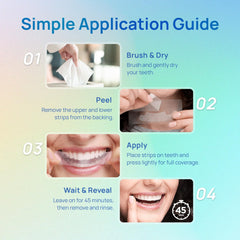 Packaging close-up showing 14 treatments and 28 strips