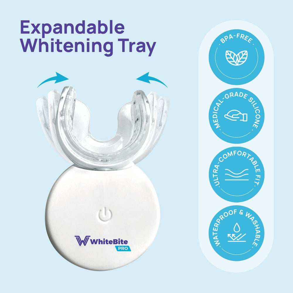 Whitebite Pro packaging and product box