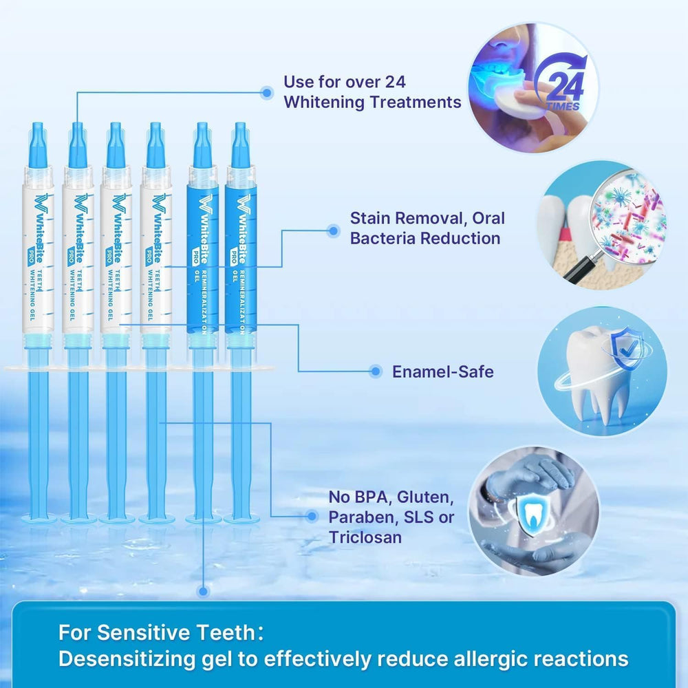 Remineralization gel providing enamel protection post-treatment